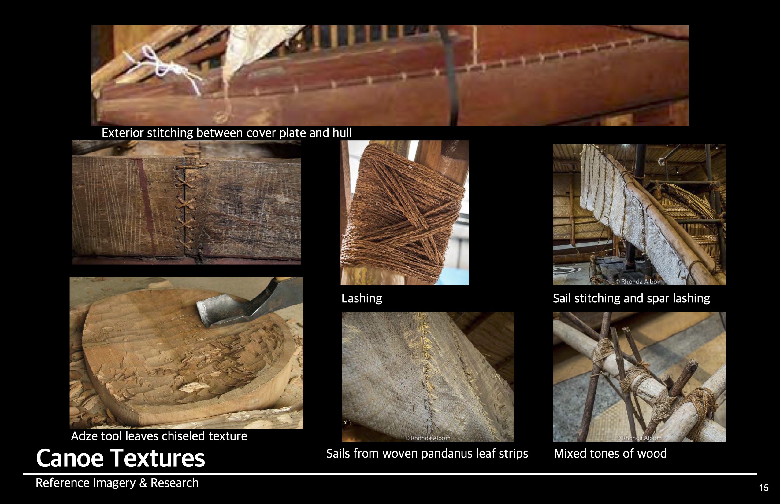 Elements and finish research