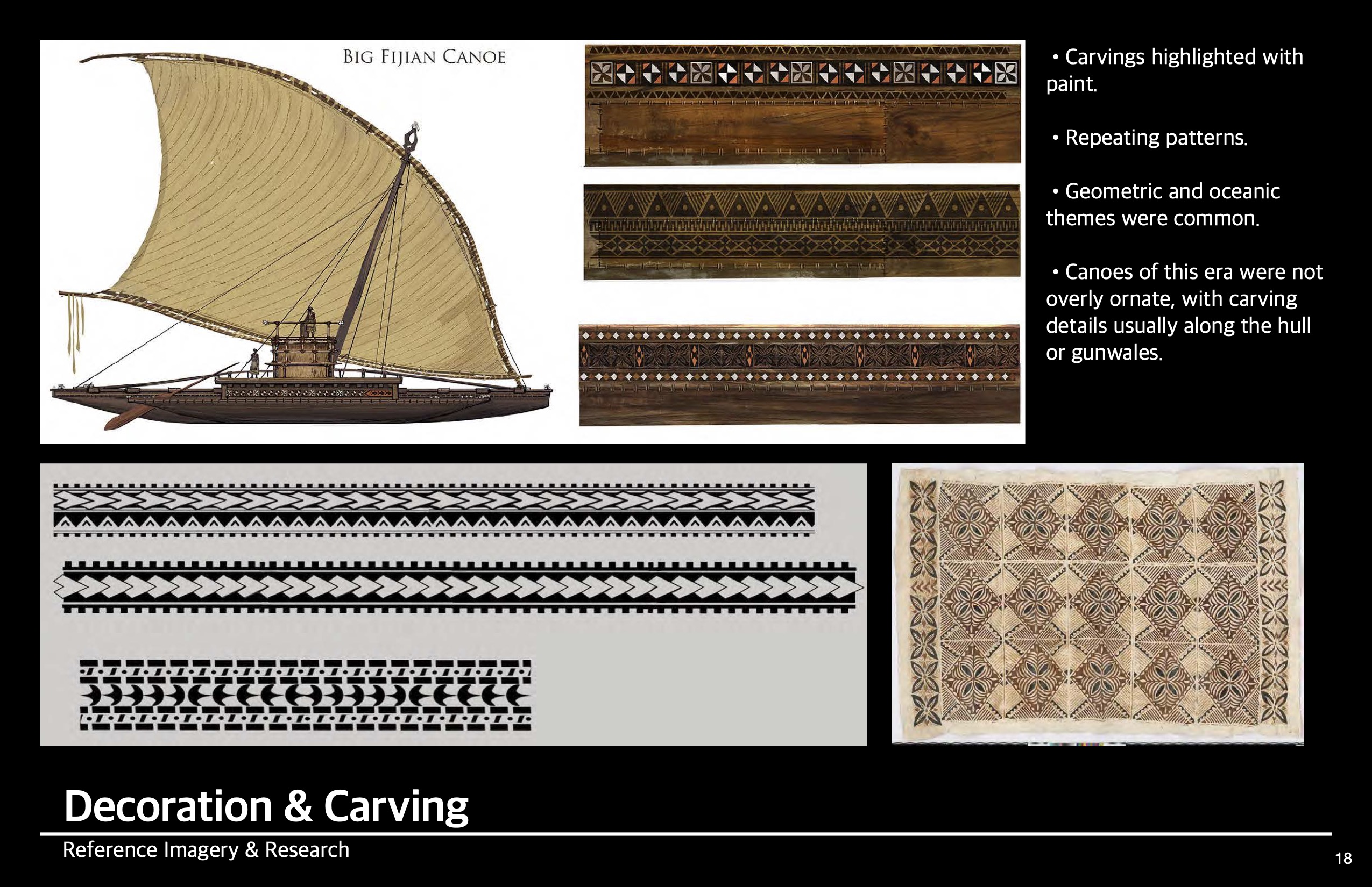 Graphics and symbols research