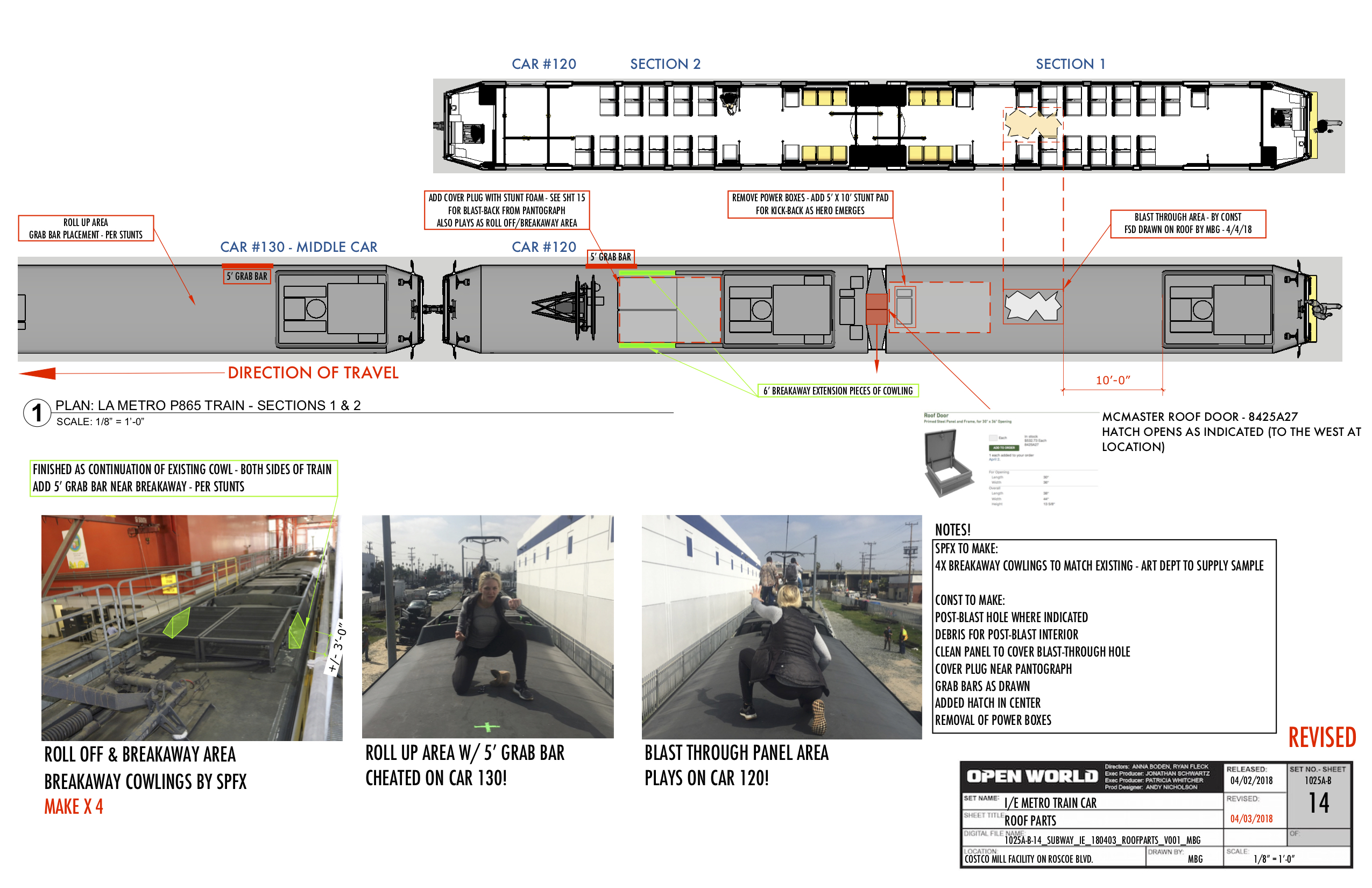 Train car layout and modification plans