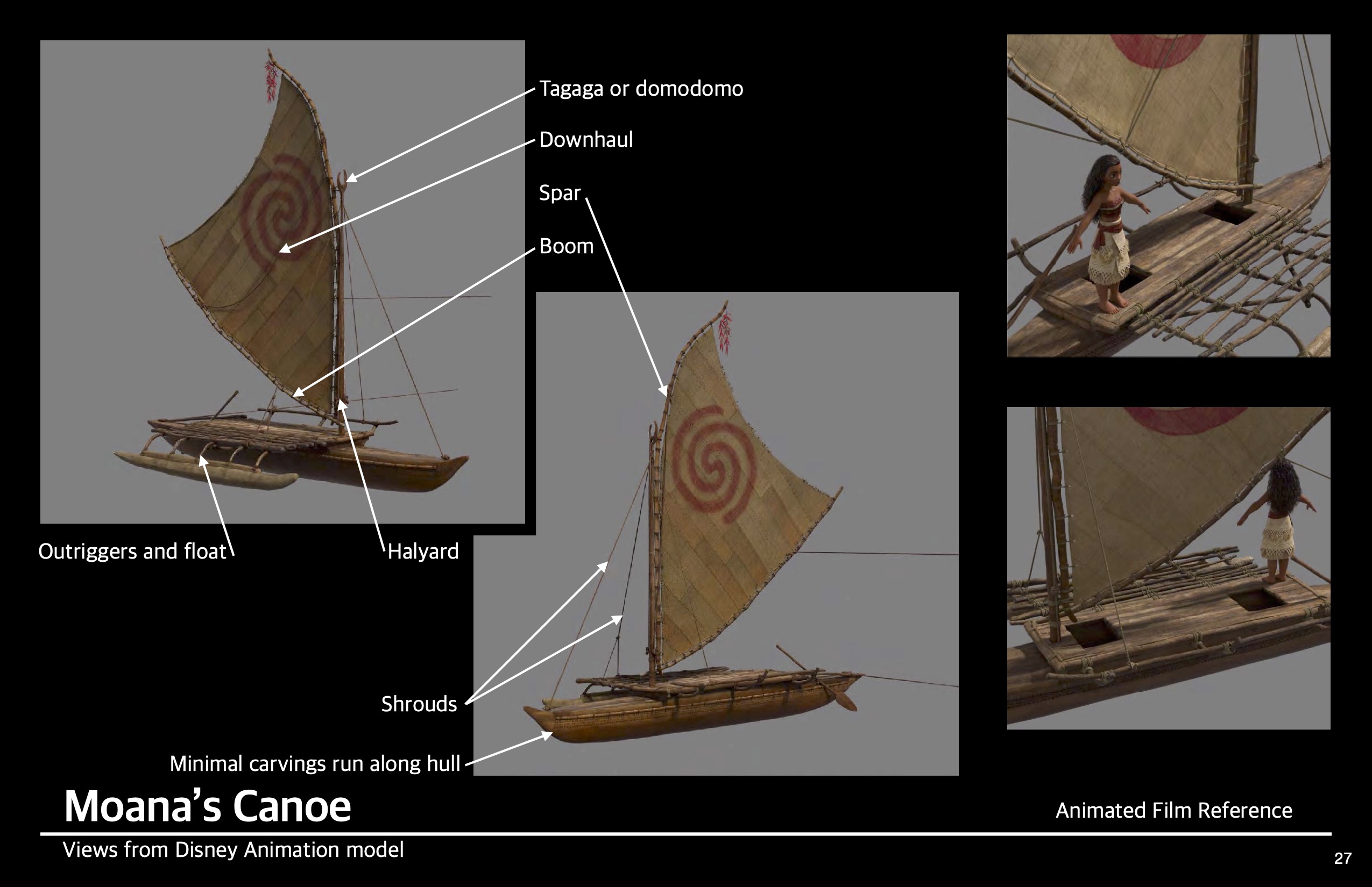 Animated movie reference