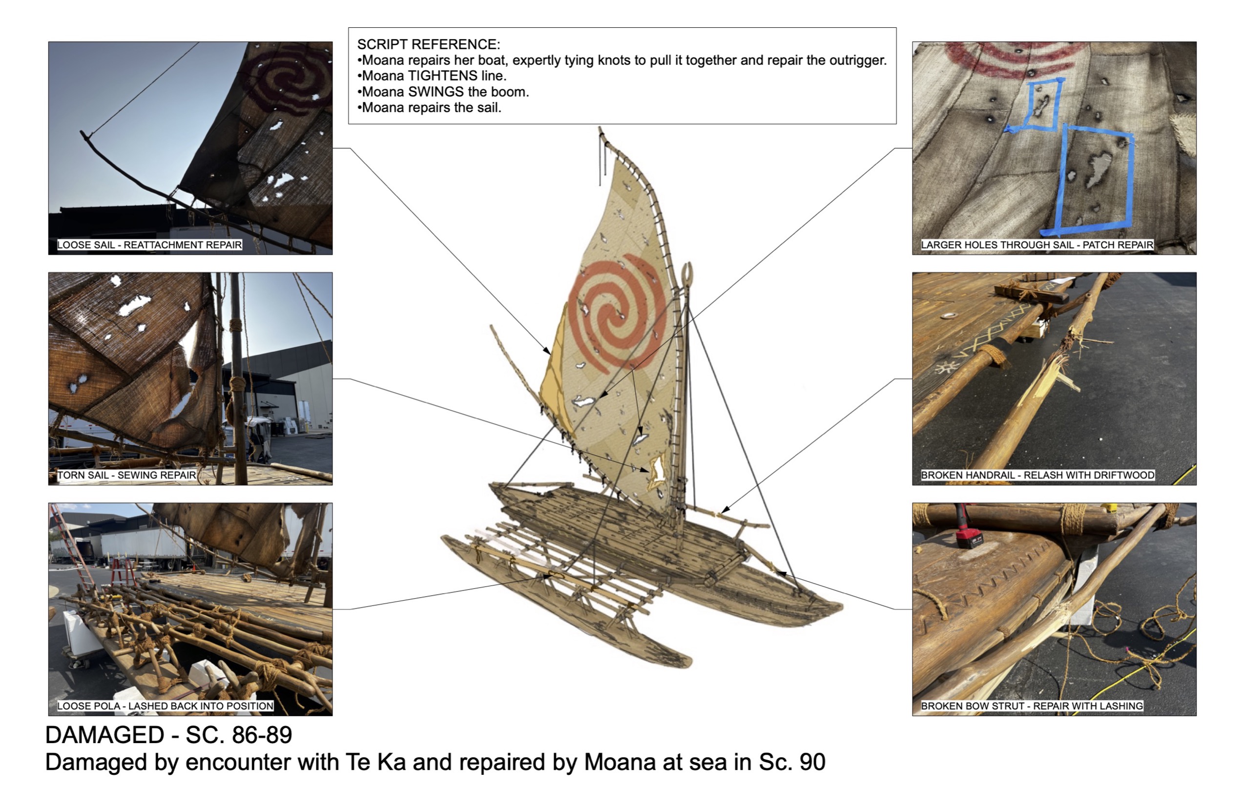 Damage worksheet secondary